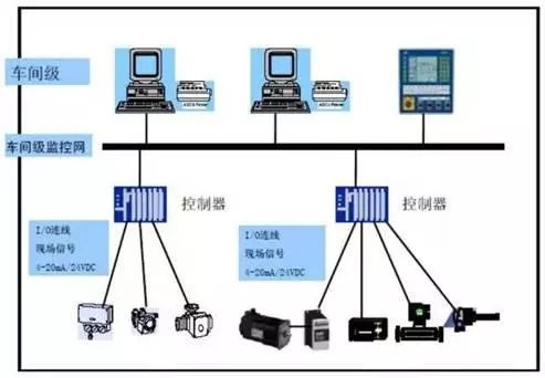 基站与基站控制器之间的接口，技术解析与通信原理