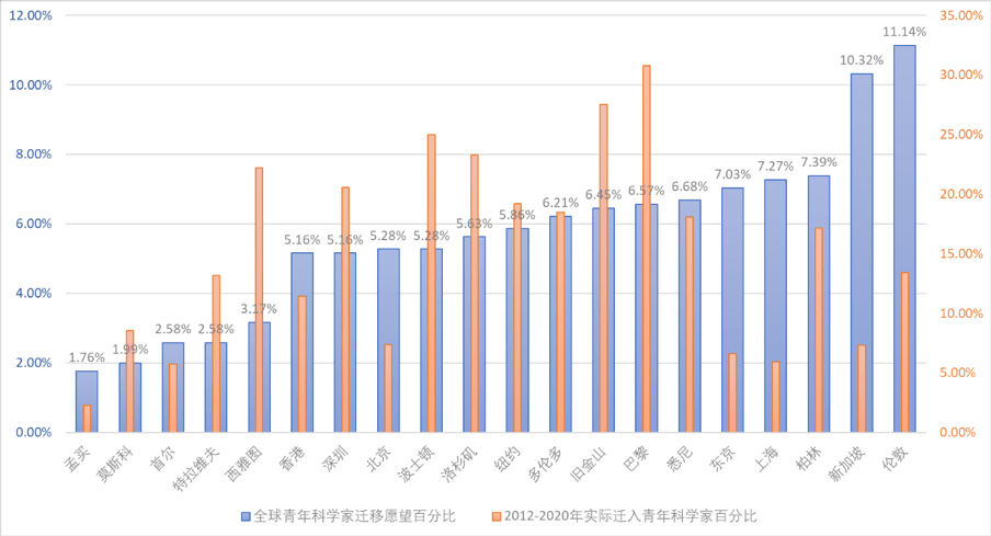 白板笔的使用寿命，影响因素与实际应用分析