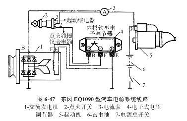 电磁开关生产厂家深度解析