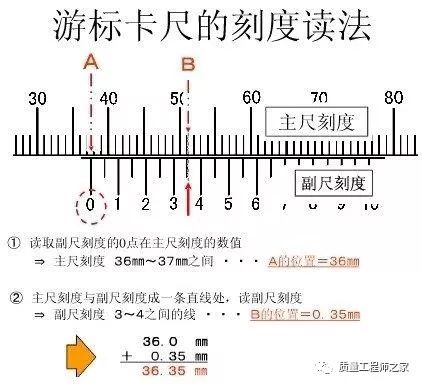 数显卡尺与游标卡尺，哪个更好用？对比解析