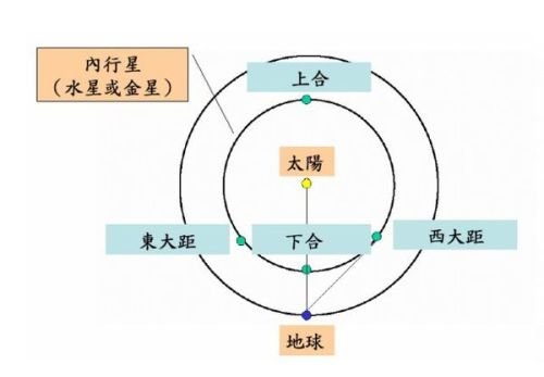 泛光灯照射距离，影响因素与实际应用解析