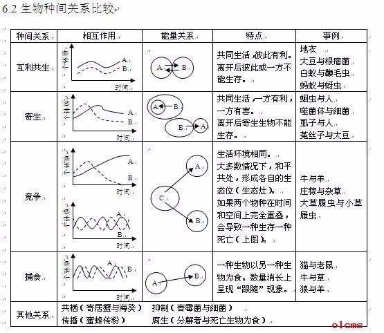 氟橡胶与拾音器高度对比，两者间的差异与关联