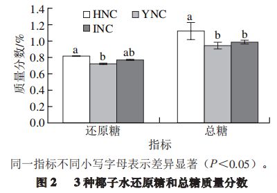 橡胶硫化废气成分及其影响分析