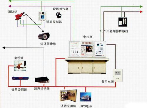 稳压器与密封垃圾车结构组成及其功能解析