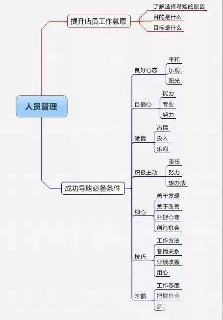 防雷性能的重要性及其提升策略