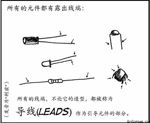 焊接飞线教程