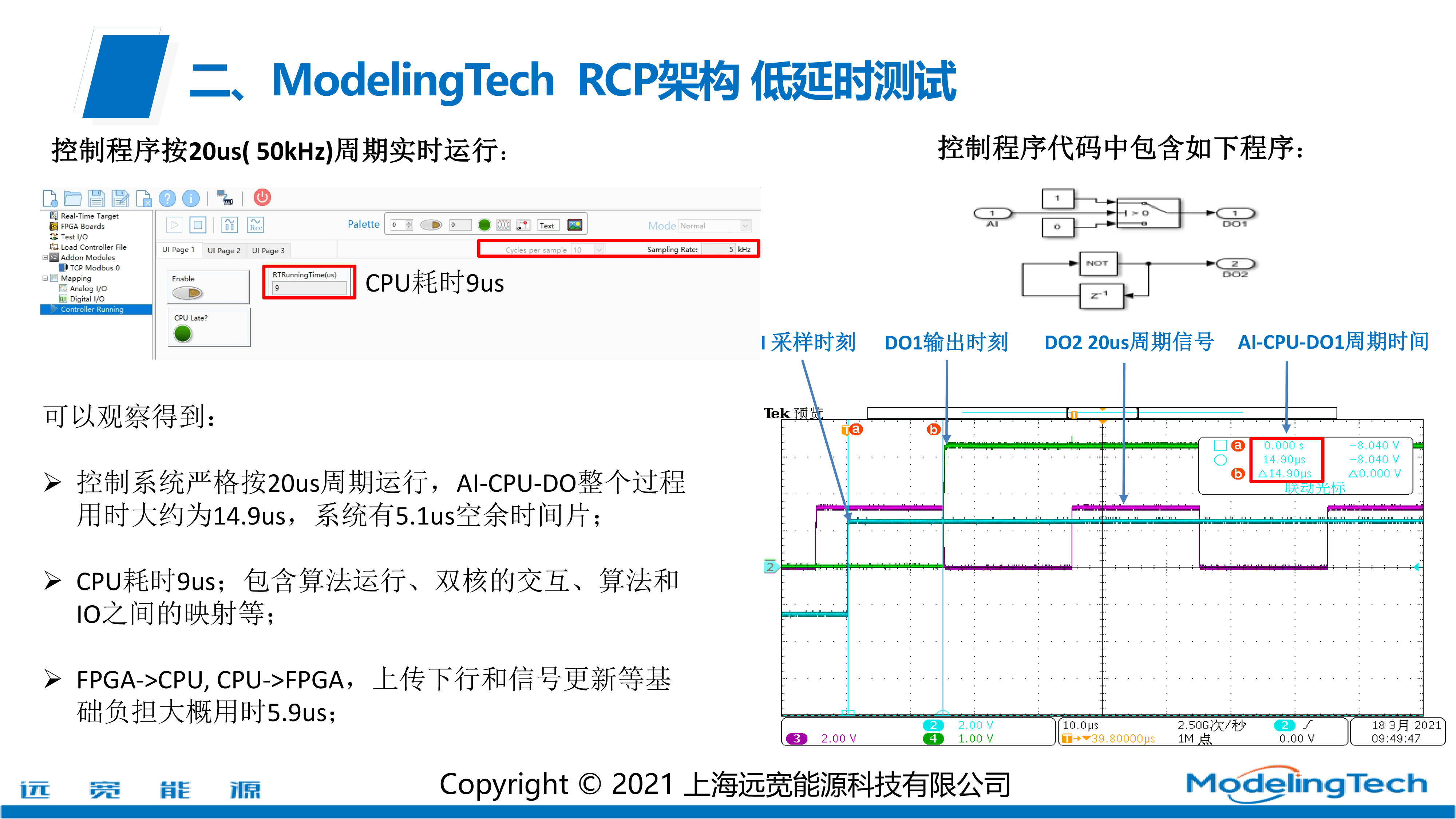 光谱光度计标准滤光器，应用与特性解析