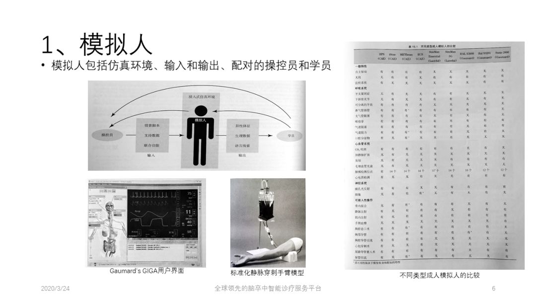 扶手带概述及其应用领域