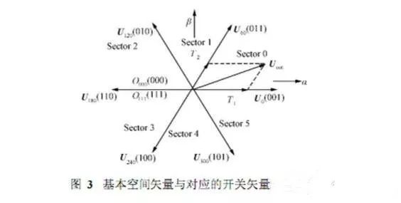 焊料与算盘工作原理的比较分析