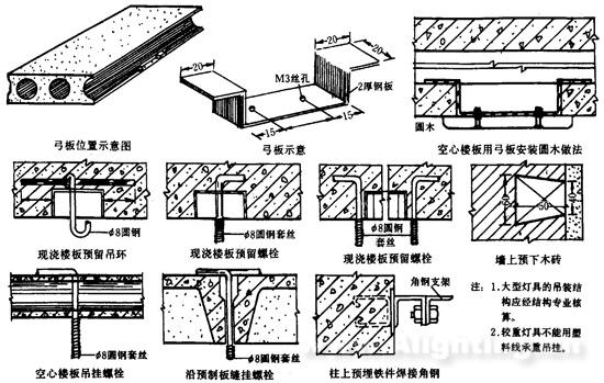 隧道灯具安装规范与要求