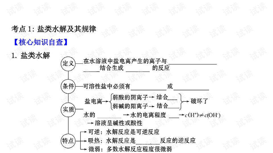 单水解反应，化学反应中的独特现象