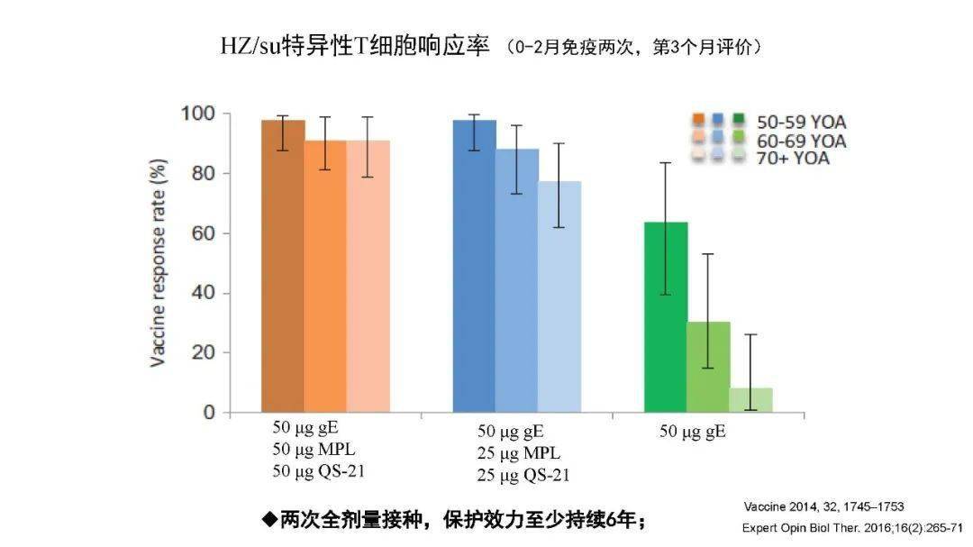 合成助剂种类及应用概述