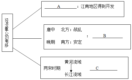 2024年12月2日 第10页