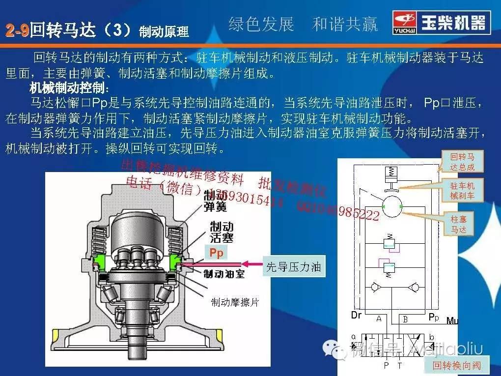 探照灯、客房冰箱与手动阀的原理区别