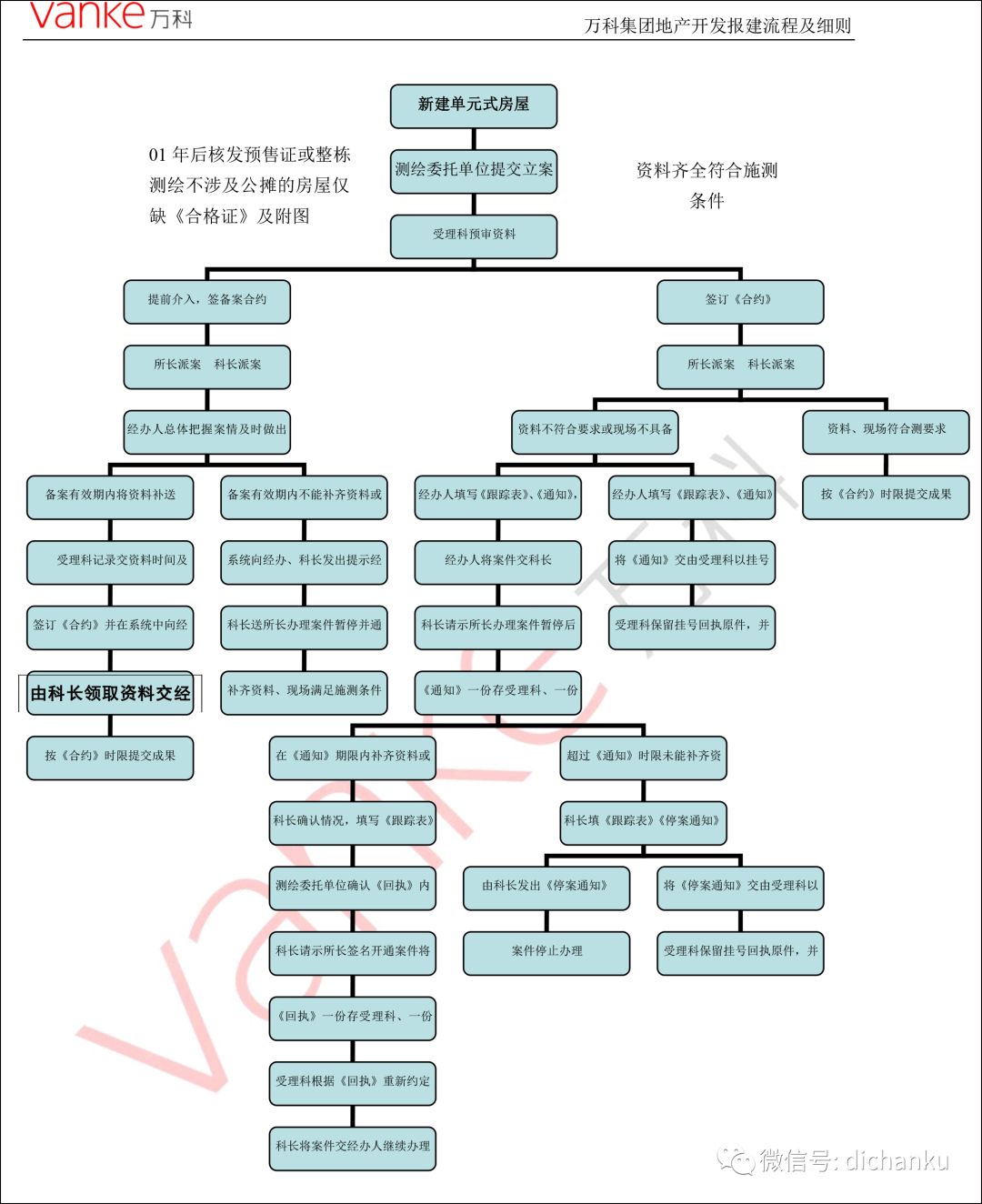 电话卡的制作流程，从设计到成品的全过程揭秘