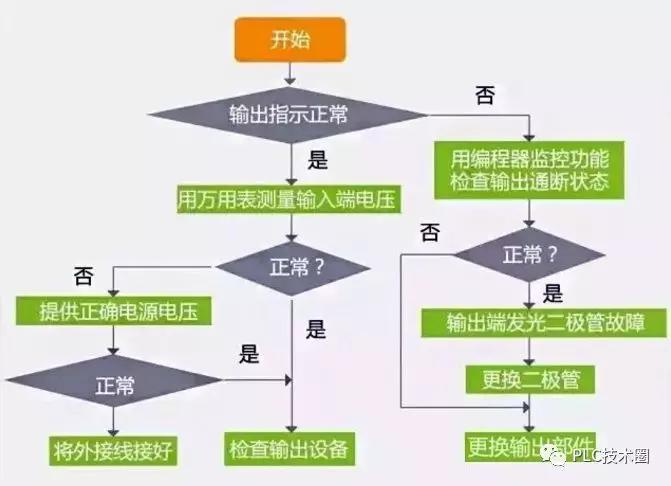 2024年12月2日 第9页