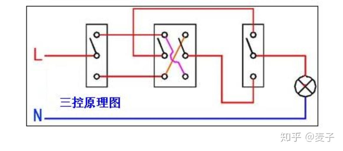 带电接插板两根线的接线方法