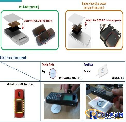 定硫仪温度电源故障分析及解决方案