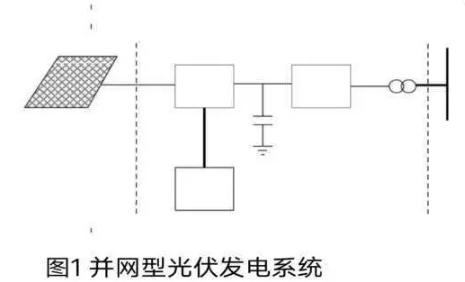 光发射机工作原理