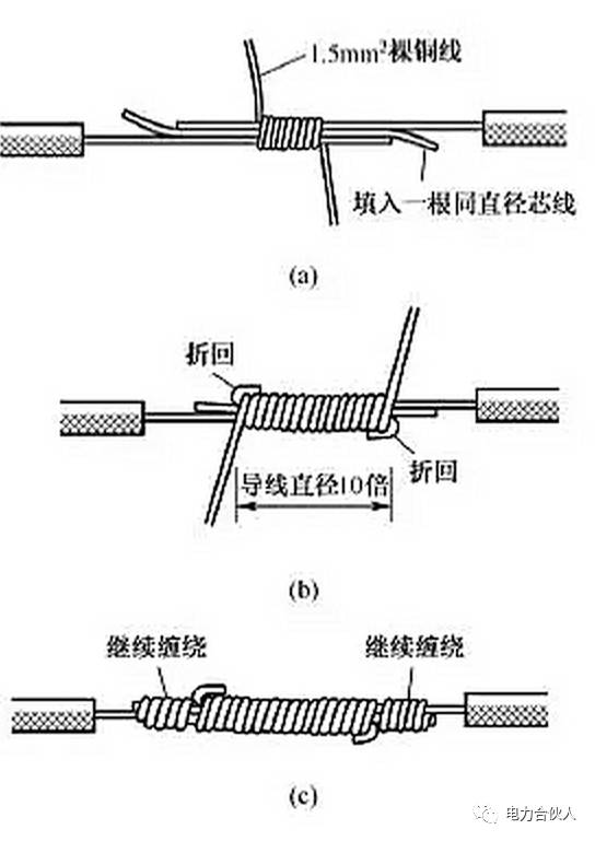 电缆与绝缘导线的区别，功能、应用与特性探讨