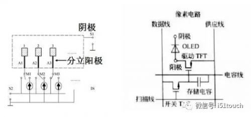 绝缘隔离柱与笔筒的原理深度解析