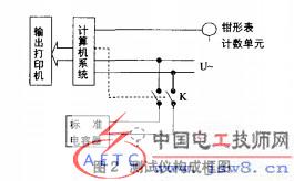 解码器输出电平值越大越好吗？——解析输出电平值在解码器性能中的重要性