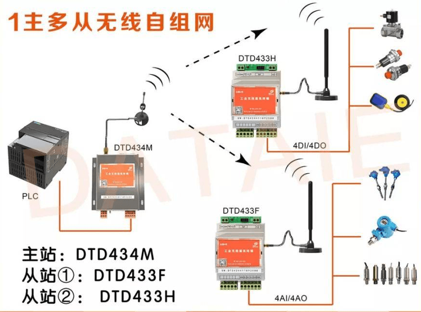 元器件检测设备，技术原理与应用领域