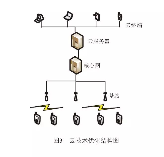 光电池与膨胀阀过滤网连接技术研究与应用探讨