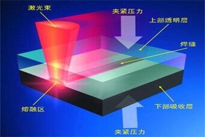 2024年12月3日 第34页