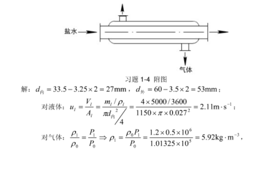 化工烫发原理