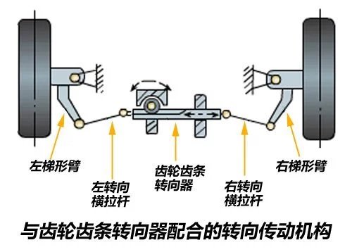 电锤的构造及原理图详解