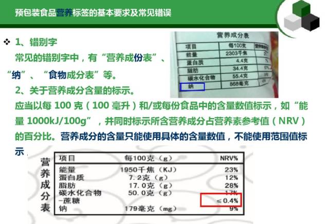 生鲜产品标签的重要性及其规范设计