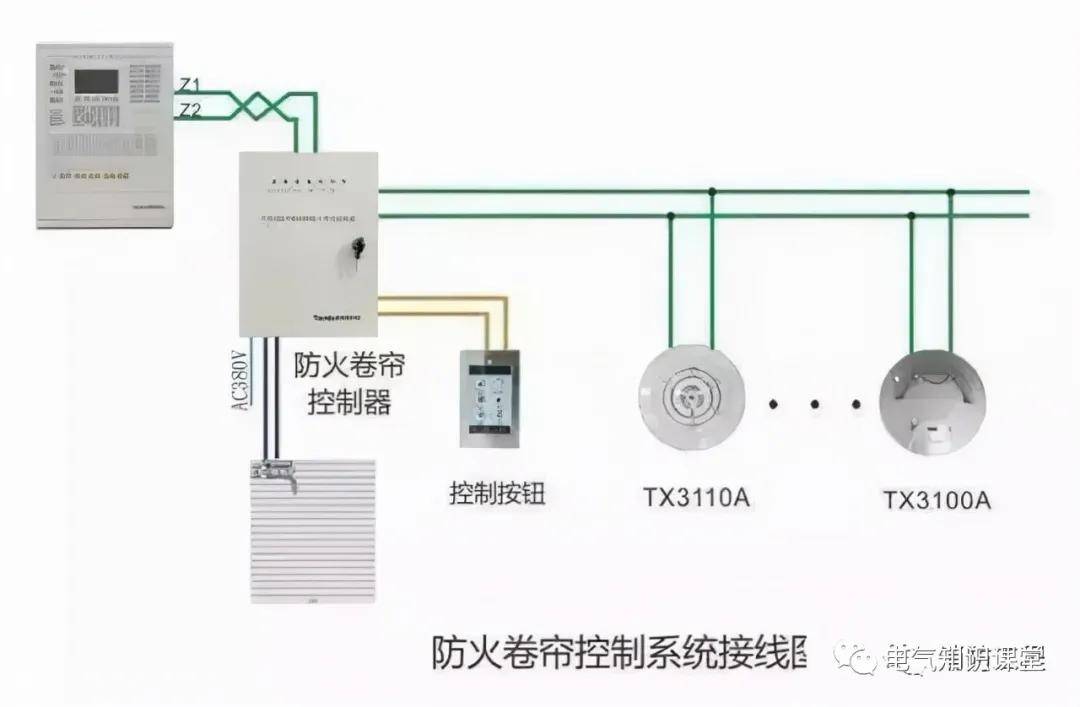 温控表报警接线指南