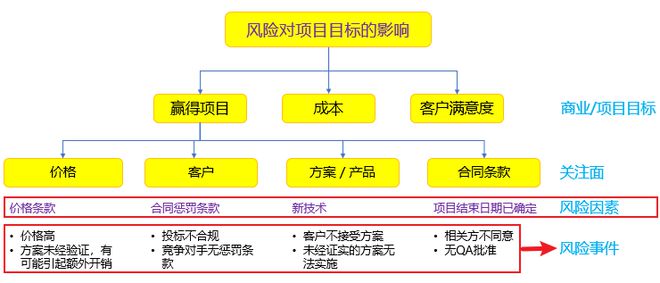 搬运物资，从基础操作到高效管理的全面解析