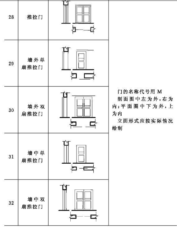 单向阀在图纸上的符号及其相关解析