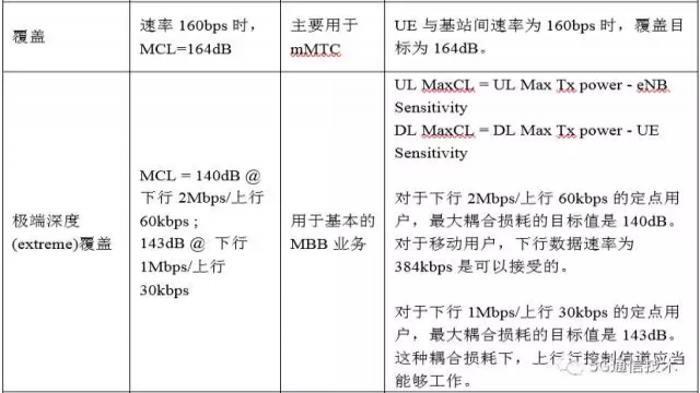 输墨系统的主要性能指标及其重要性