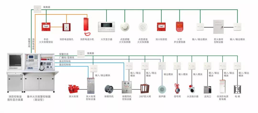 消毒柜接线图及其安装说明