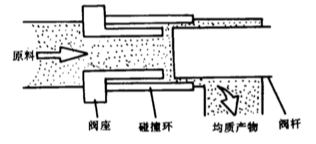 高压成套电器与水电站滤水器的原理区别