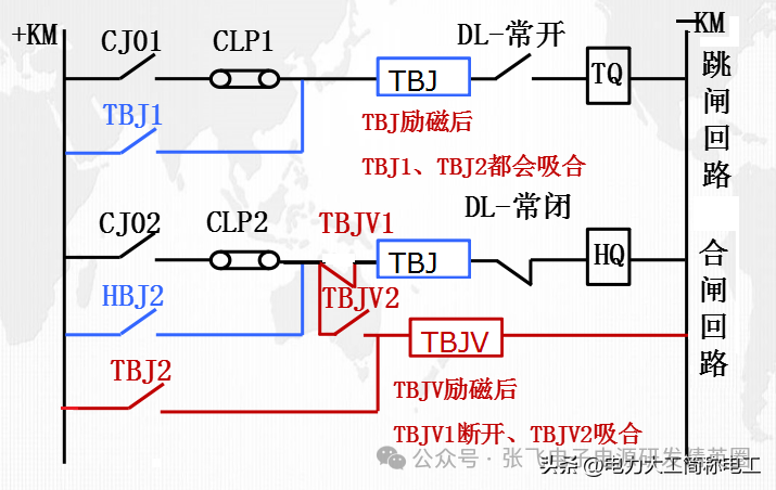 抛丸机控制电路故障查找方法与步骤详解