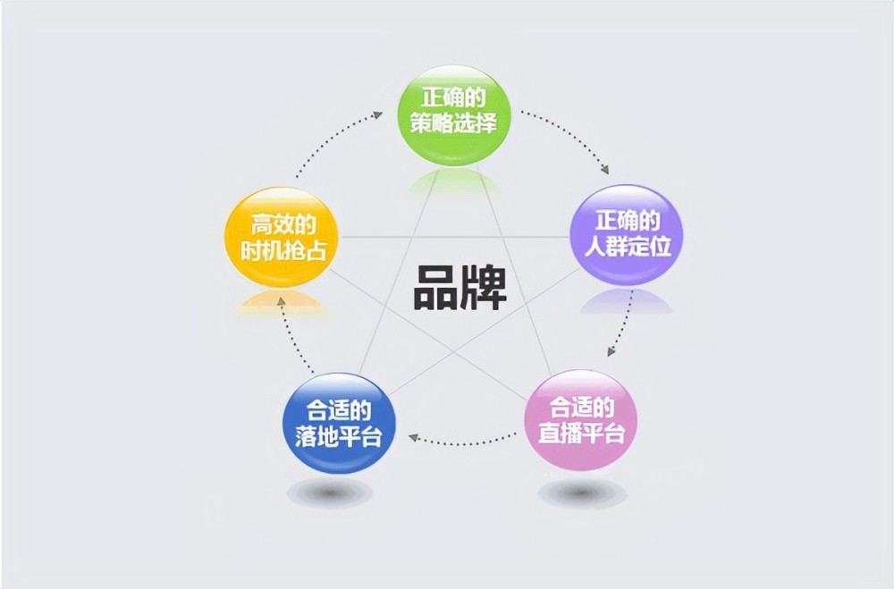 耗材类的办公用品，重要性、种类与管理策略