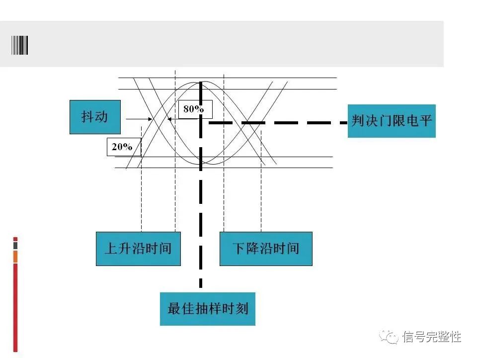 太阳能温度计接线方法详解