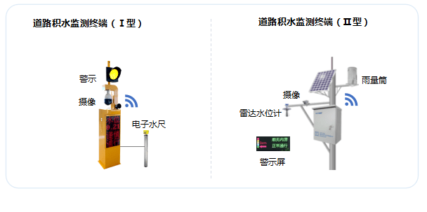 温度传感器放置的最佳位置，确保准确测量与高效监控的关键要素