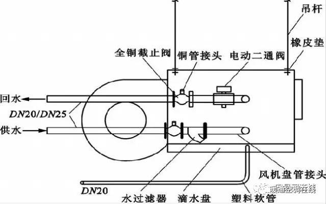 热熔接管与胶粘接管技术要点解析