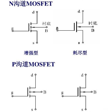 场效应管栅极与漏极短接的特性与应用