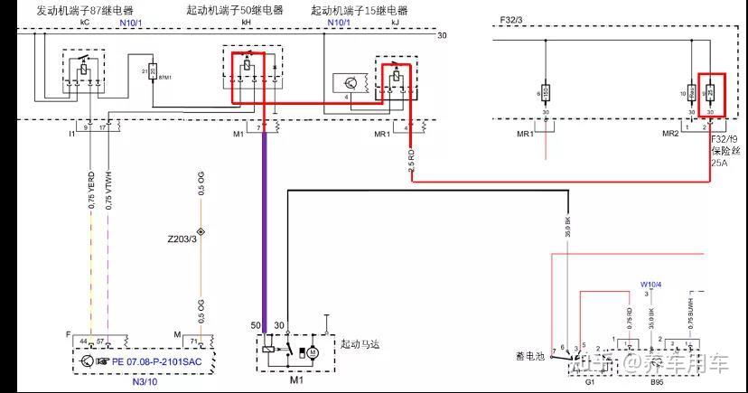 油汀保险丝烧了的原因分析及解决方案