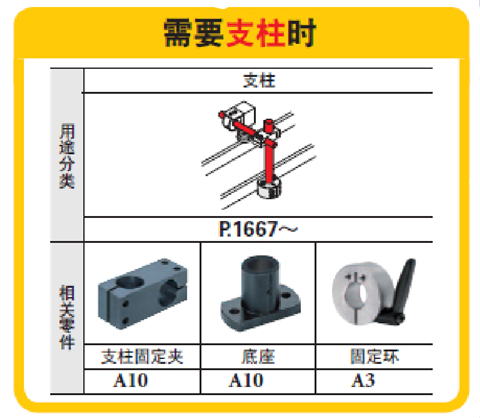 编码器线制概述及其应用