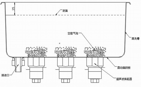 锑化镉太阳能电池，技术原理、优势与应用前景