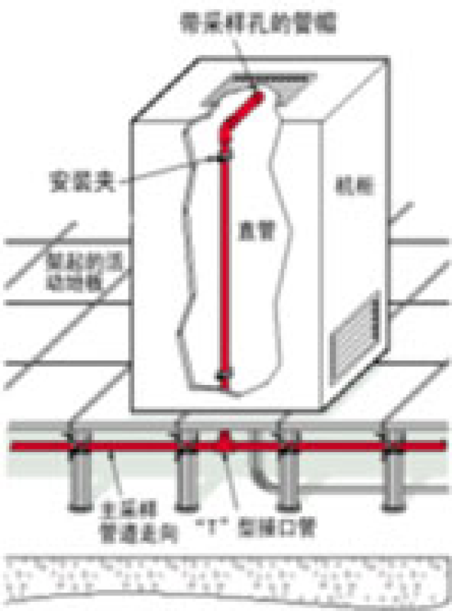 消防蝶阀报警的解决方法与应对策略