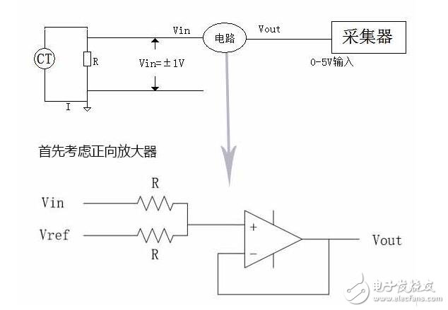 电能仪表与船用日光灯电路图区别，深度解析二者的差异与应用场景