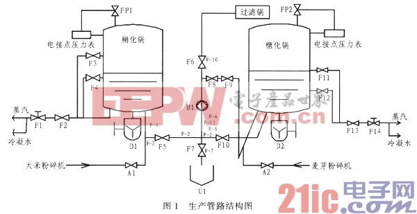 离子风机与拾音设备的区别及其应用特点